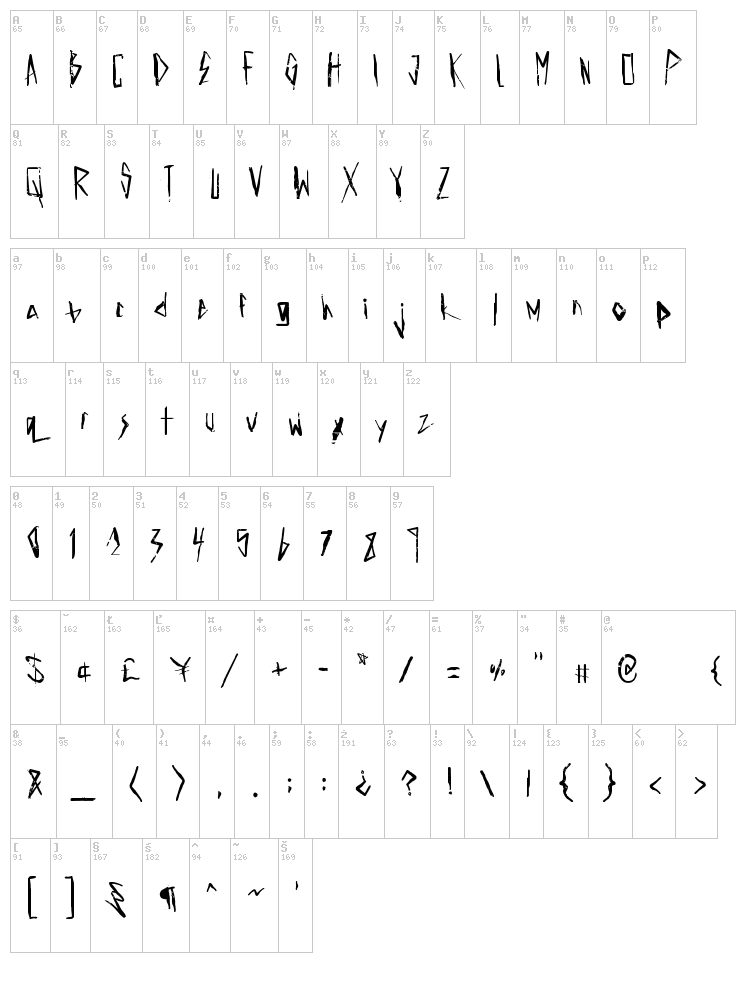 Electric Panda font map